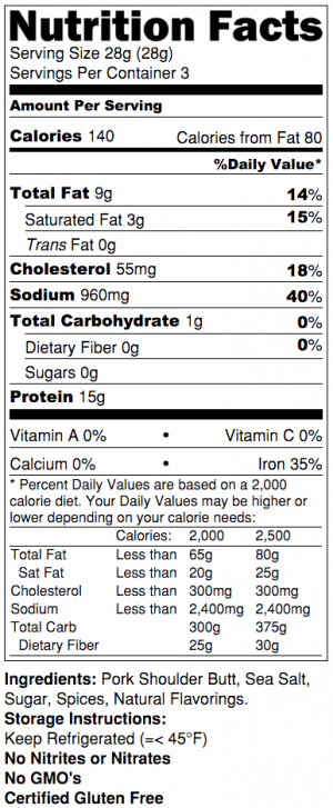 COPPA Nutrition Facts