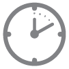 Total Time