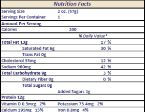 Nutrition Facts